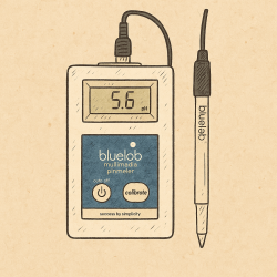 Digitálny tester pH do pôdy aj na hydroponiu