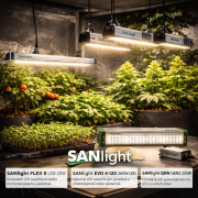 SANlight FLEX II LED osvětlení pro klíčení a sazenice